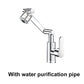 Mechanischer Armaturenkopf, um 360° drehbar